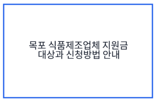 목포 식품제조업체 지원금 대상과 신청방법 안내