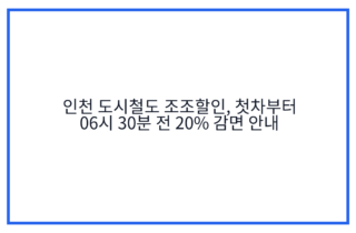 인천 도시철도 조조할인, 첫차부터 06시 30분 전 20% 감면 안내